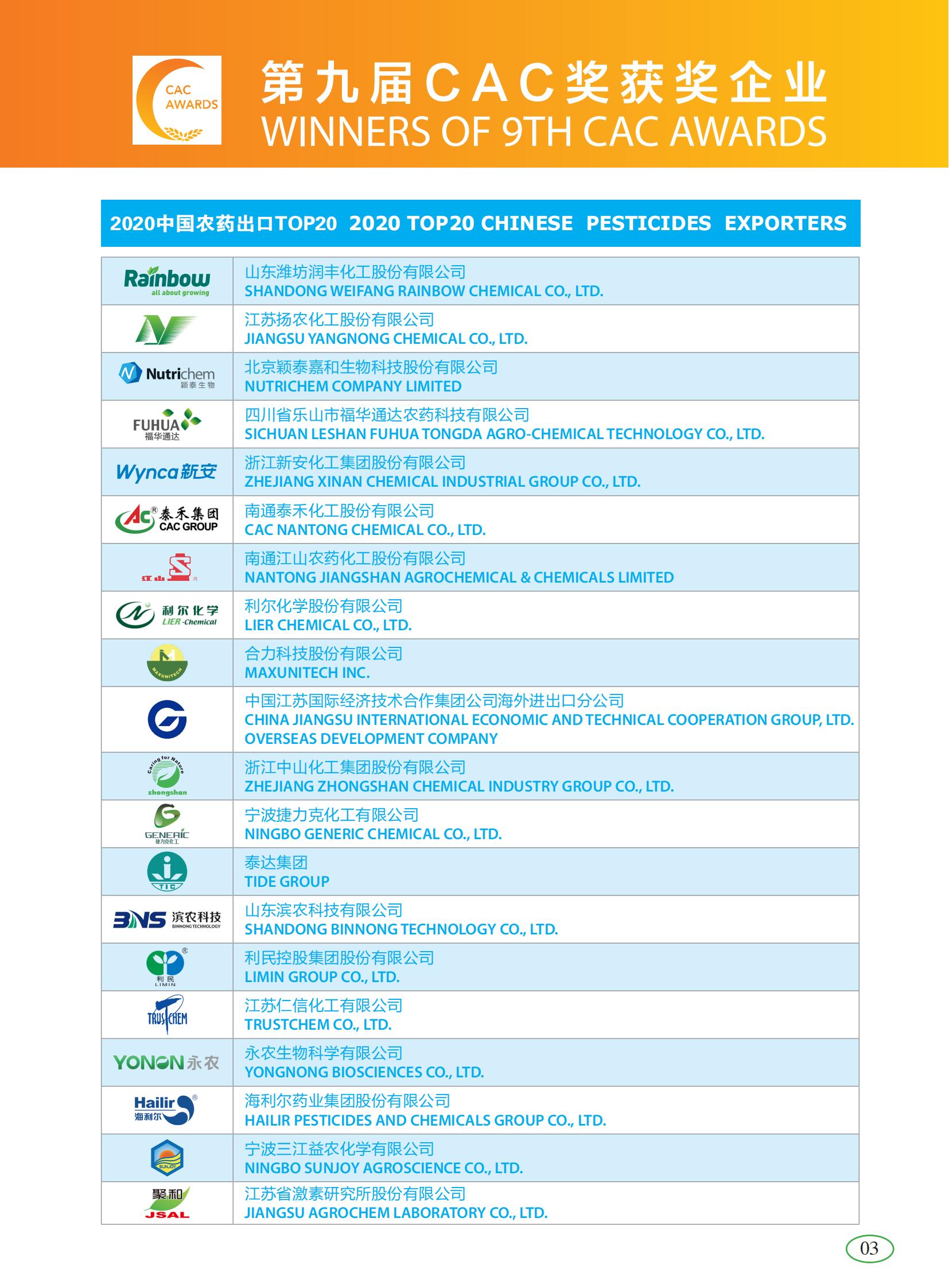 منتجات 2022 للموردين_00